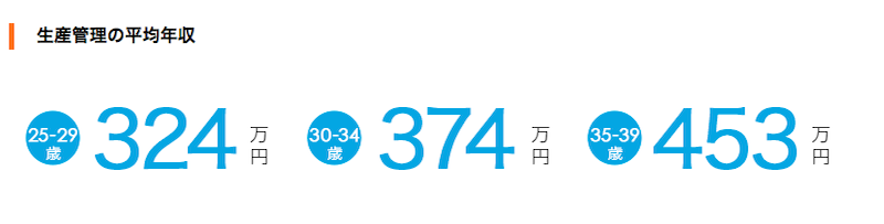 アパレル業界の年収 転職をする前に明確にしておきたい職種別詳細と給料アップの方法 アパレル業界の年収 転職をする前に明確にしておきたい職種別詳細と給料アップの方法