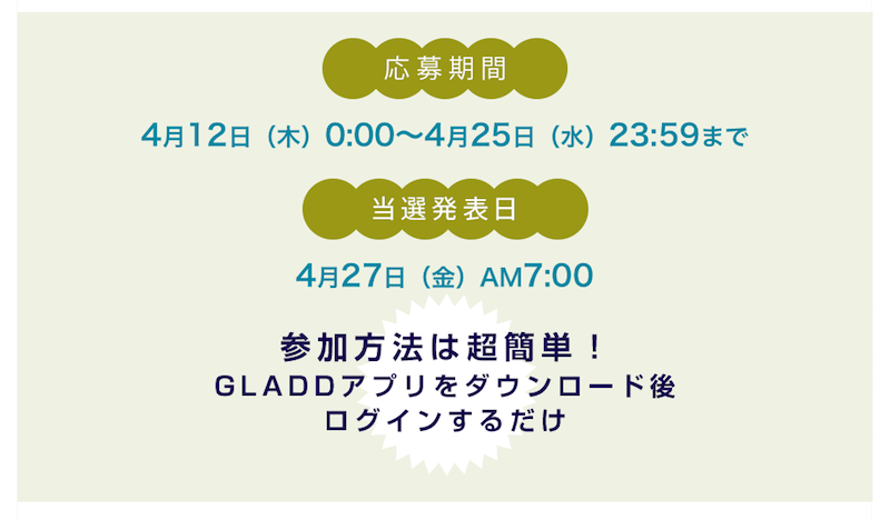 セール品が8円で買える アプリをダウンロードするだけの抽選に参加してみたよ